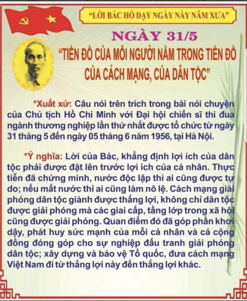 Ảnh đại diện